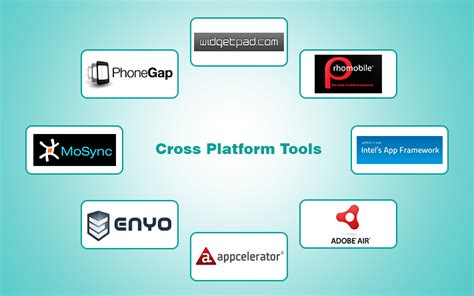 common cross platform tools  mobile app developers