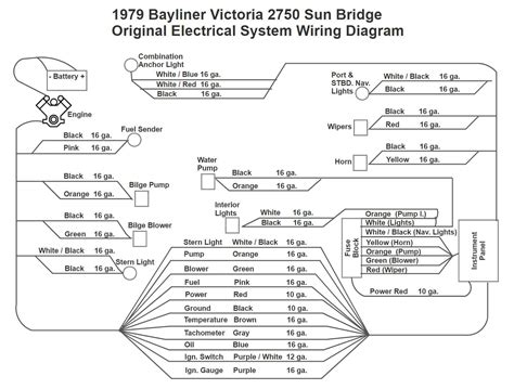 bayliner victoria  sun bridge project rebuild bayliner owners club