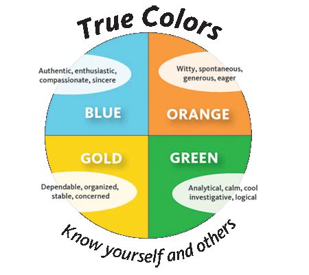 whats  true color part   william  presti center  families  youth