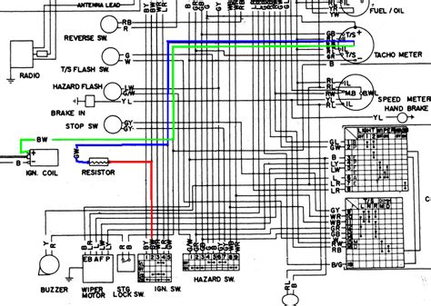 pertronix ignition wiring diagram