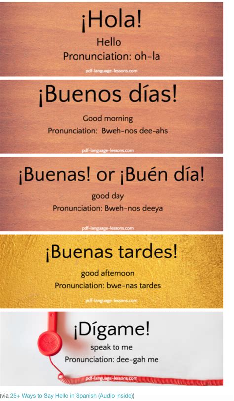 How To Say Hello In Spanish Spanish Vocabulary Spanish Language