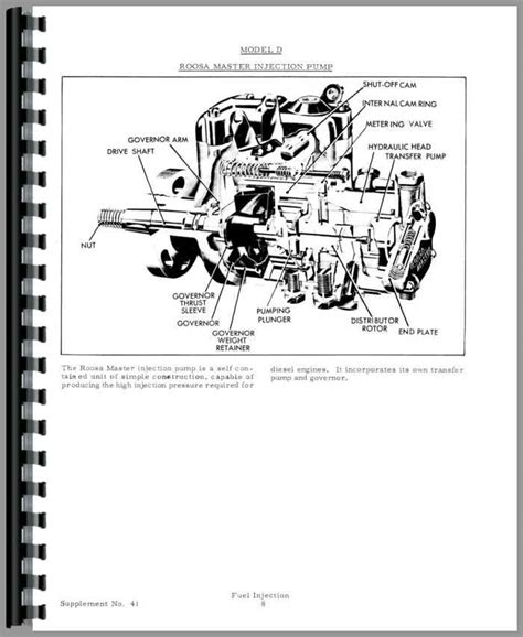 allis chalmers  parts diagram wiring diagram