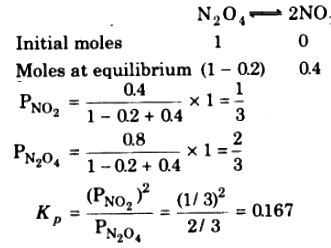 atmospheric pressure     dissociated   calculate equilibrium
