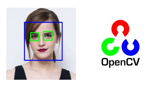 face recognition with opencv haar cascade by valentina