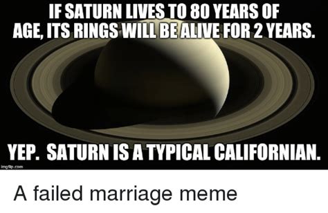 25 Best Memes About Marriage Meme Marriage Memes