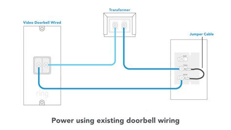 wire  ring doorbell camera