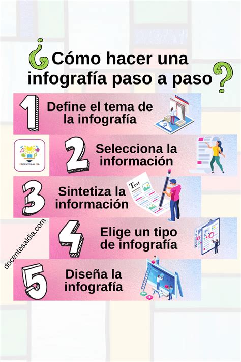 como hacer una infografia en  sencillos pasos explicacion  ejemplos