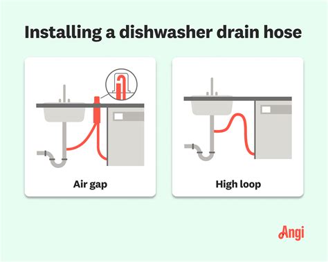 diy dishwasher drain hose installation   steps
