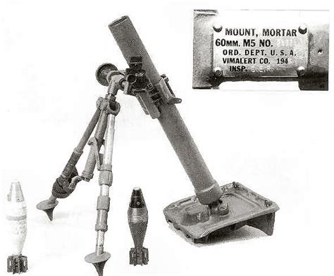 mortar mm   history specification