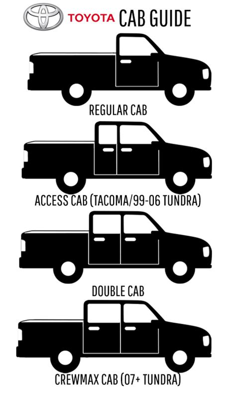 cab size guide helpdesk