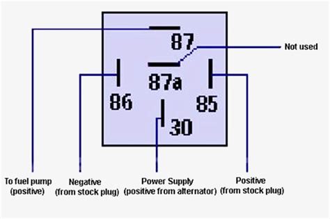 relay wiring diagram  pin wiring diagram bosch  pin relay