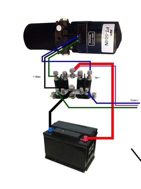 sae  marine trim pump wiring diagram   gmbarco