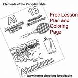 Coloring Elements Periodic Table Chemistry Science Lessons 14kb 450px Aluminum Kids Homeschooling sketch template