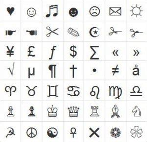 inserire  simboli simboli facebook