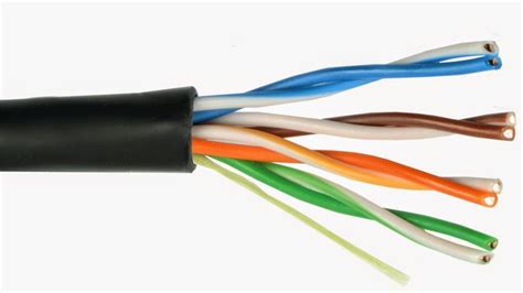 utp cable archives fiber optic equipments