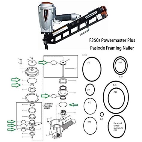 ring rebuild kit  fs powermaster  paslode framing nailer hand tools ebay