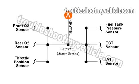 map sensor wiring diagram  sidekick tracker