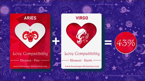 love compatibility aries virgo sex emotions match