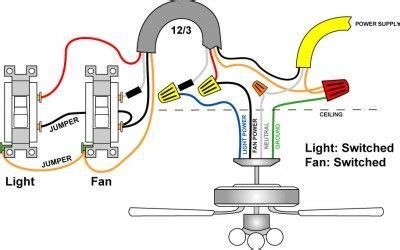 wiring  ceiling fan  light  diagrams ceiling fan wiring house wiring ceiling fan