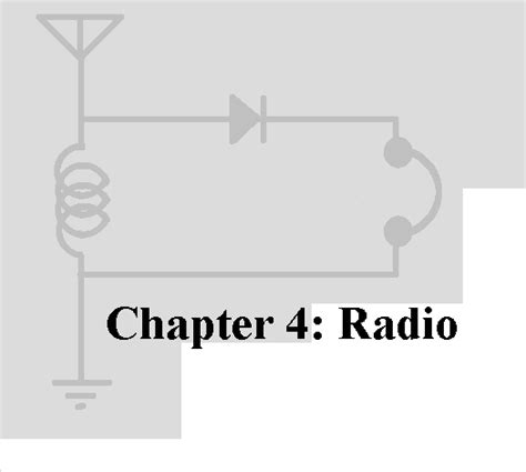 chapter 4 radio build a very simple am radio transmitter