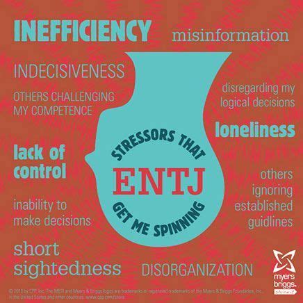 entj wiki myers briggs mbti amino