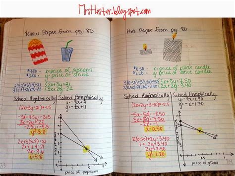 hesters classroom  grade math unit