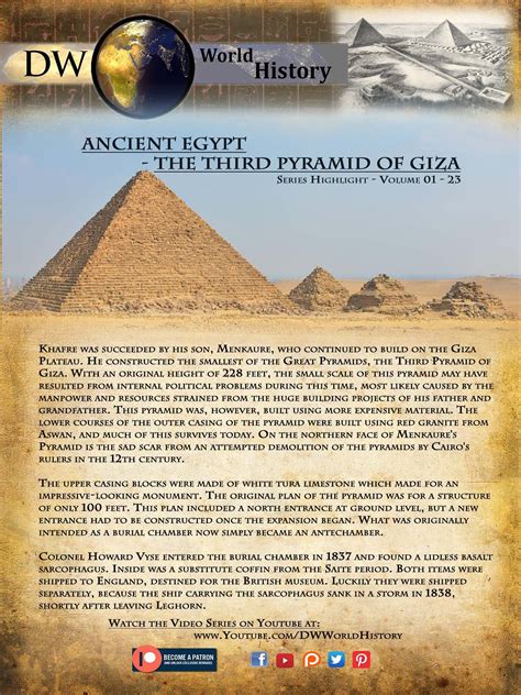 ancient egypt pyramid levels