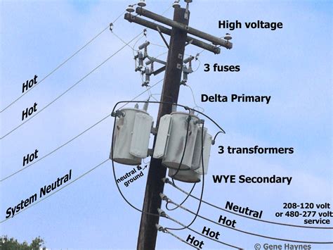 power pole anchor wiring diagram