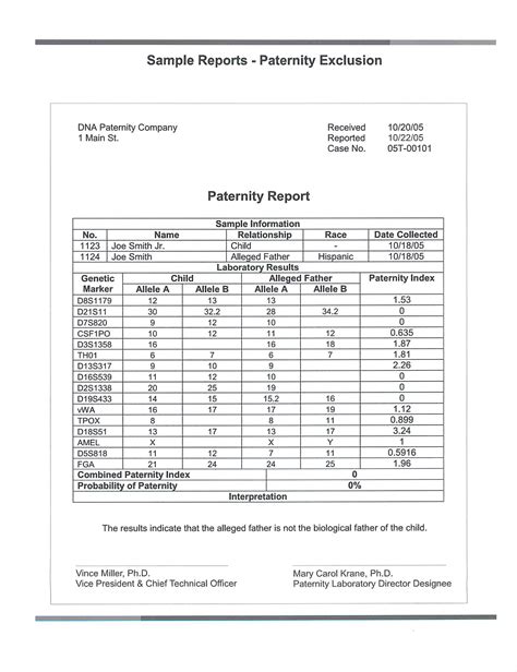 test result report template  template ideas