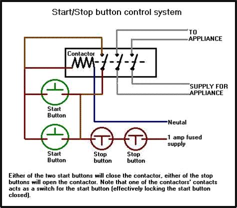 contactors  control circuits