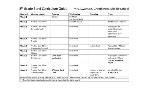 grade curriculum guide
