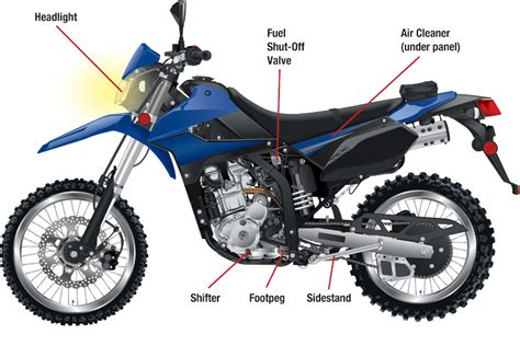 parts   motorcycle reviewmotorsco