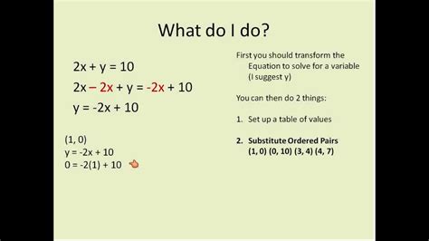 algebra  lesson  linear equations equations