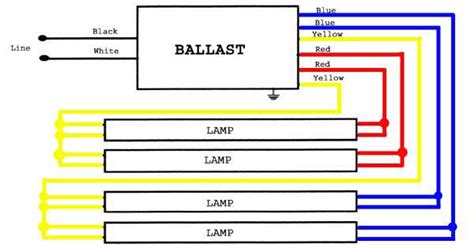 electronic ballast wiring diagram wiring diagram pictures