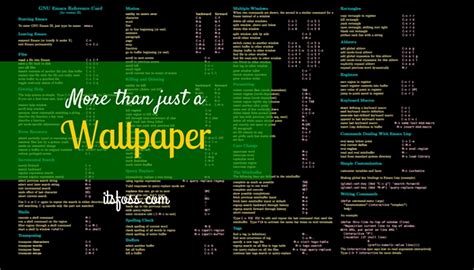 download linux wallpapers that are also cheat sheets
