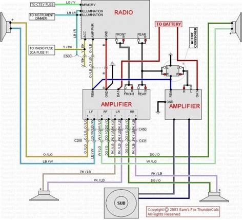 youtube kenwood car stereo wiring diagram  user manual