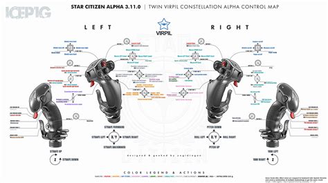 virpil constellation alpha control map rstarcitizen