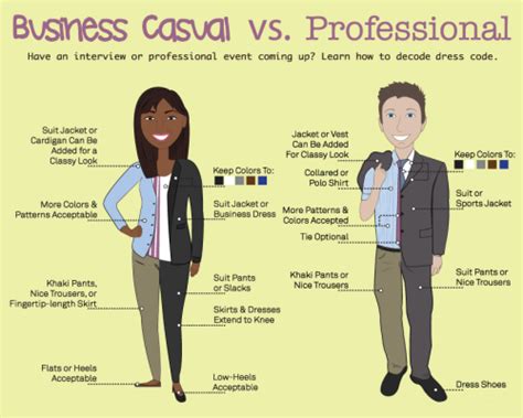 Business Casual Vs Professional Decode The