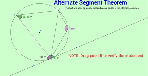alternate segment theorem geogebra