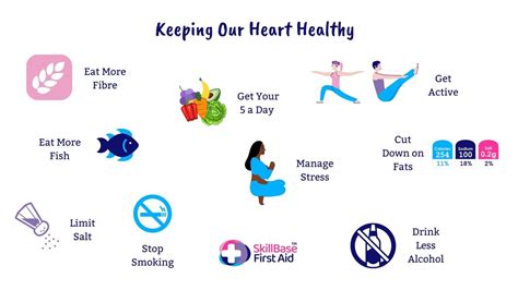 keeping our heart healthy tips and advice skillbase first aid