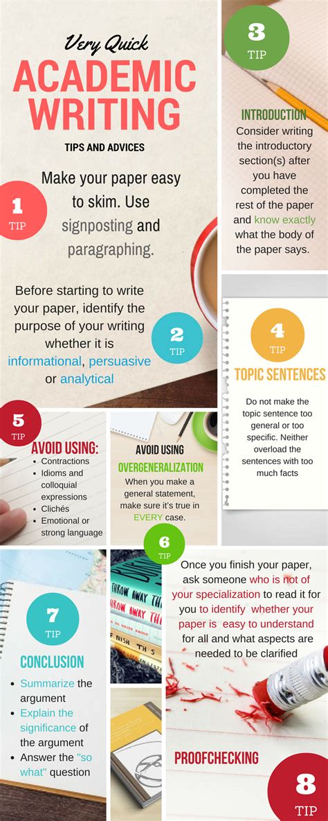 tips  advices  write  academic paper fast