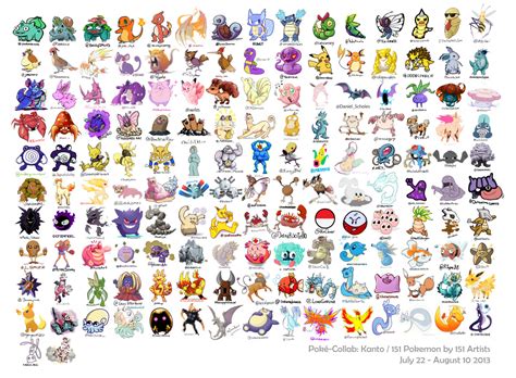 Justin S Blog — Poké Collab Kanto Is Complete Yes In