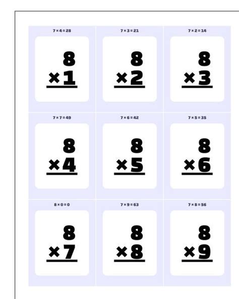 httpswwwdadsworksheetscom multiplication flashcards  printable