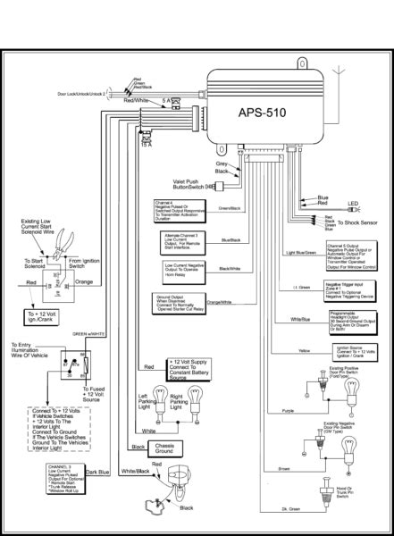diagram vehicle wiring diagrams  installing remote starters mydiagramonline