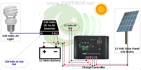 solar power  charge controller wiring