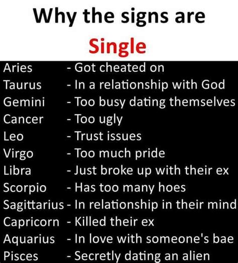 aries dating cancer aries woman cancer man