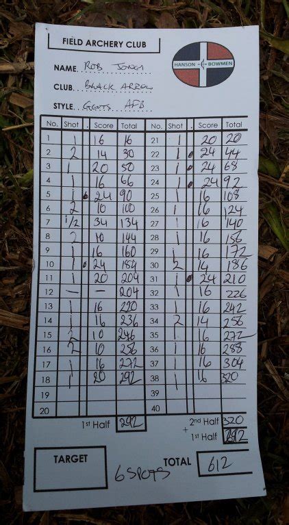 archery scoring cards submited images