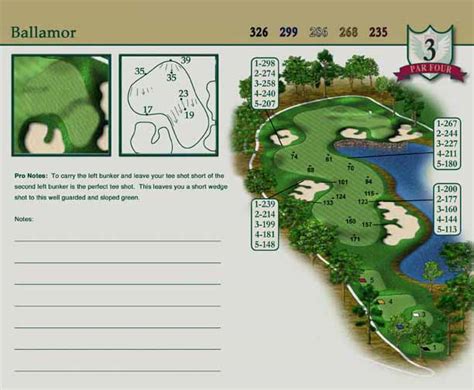 players yardage books golf sign  design