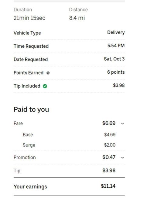 how much does uber eats pay your guide to driver pay 2023