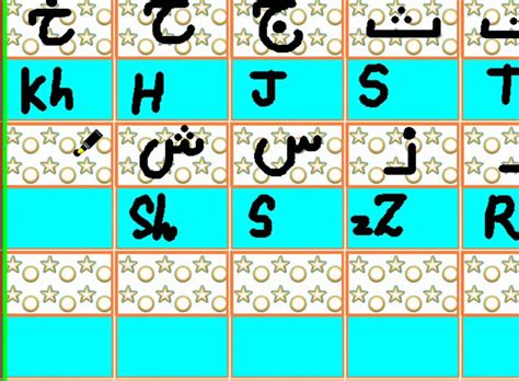 arabic alphabets  kids tajweed lesson techniques  najma fazal